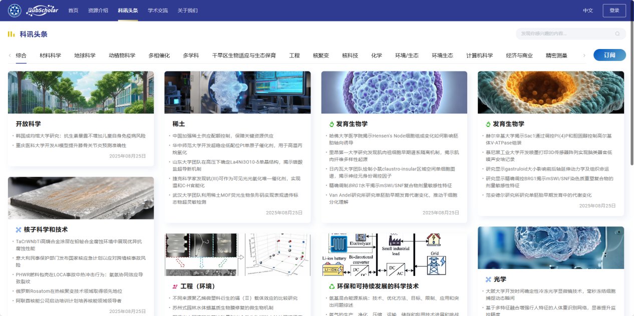 实现资源的一站式检索