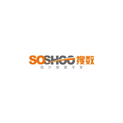 文内链接用于对照细节