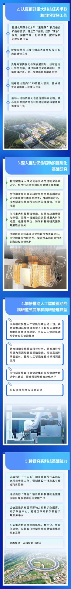 附件下载：
